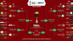 Delapan negara memastikan diri tampil di perempat final Piala Afrika