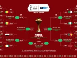 Delapan negara memastikan diri tampil di perempat final Piala Afrika