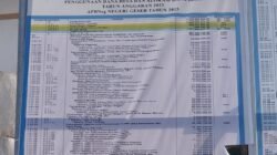 Inspektorat dan Camat Sertim Diminta Perkuat Pengawasan Pengelolaan DD dan ADD Negeri Geser